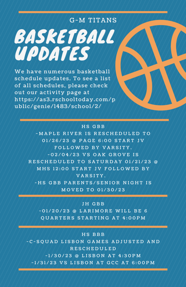 Basketball Updates