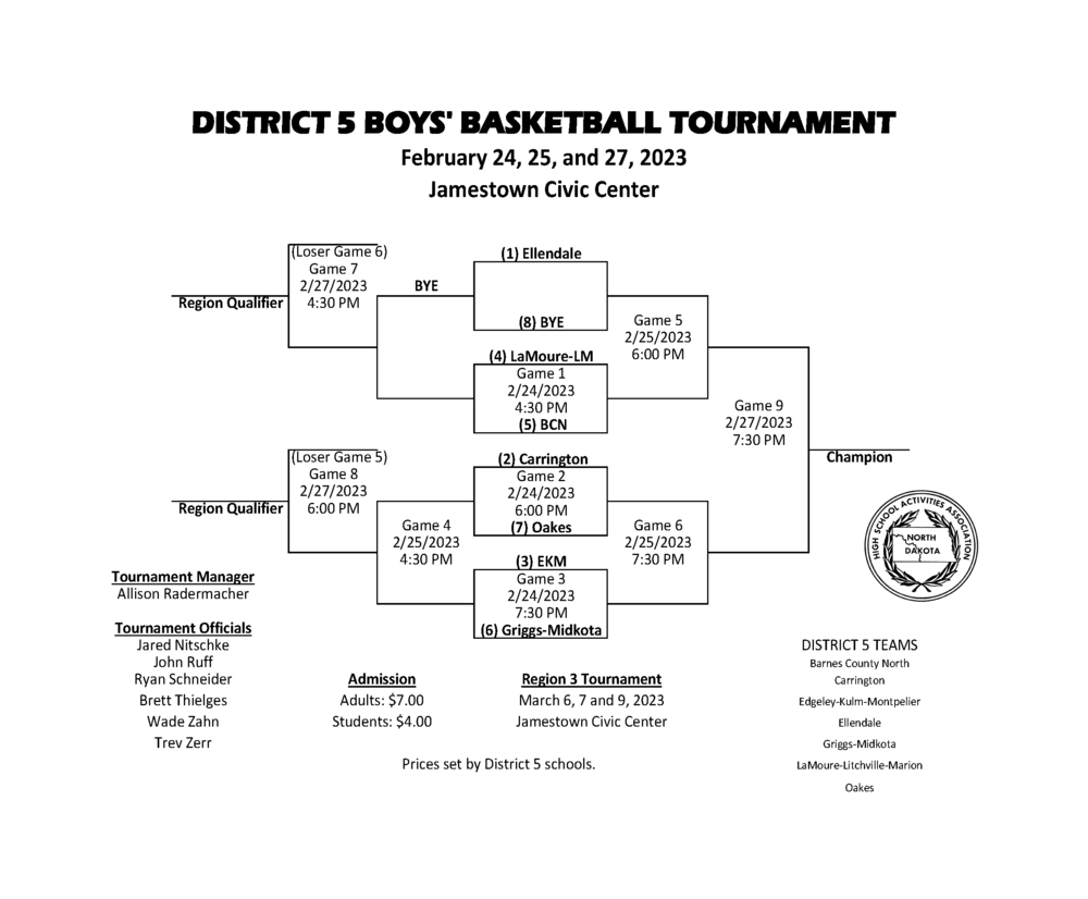 District 5 Boys' Basketball Gets Underway February 24th!